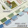Sticky Index Tabs Multicolor Classification Stickers Sticky Index Label 120PCS Memo Notebook Sticker Office Supplies 5
