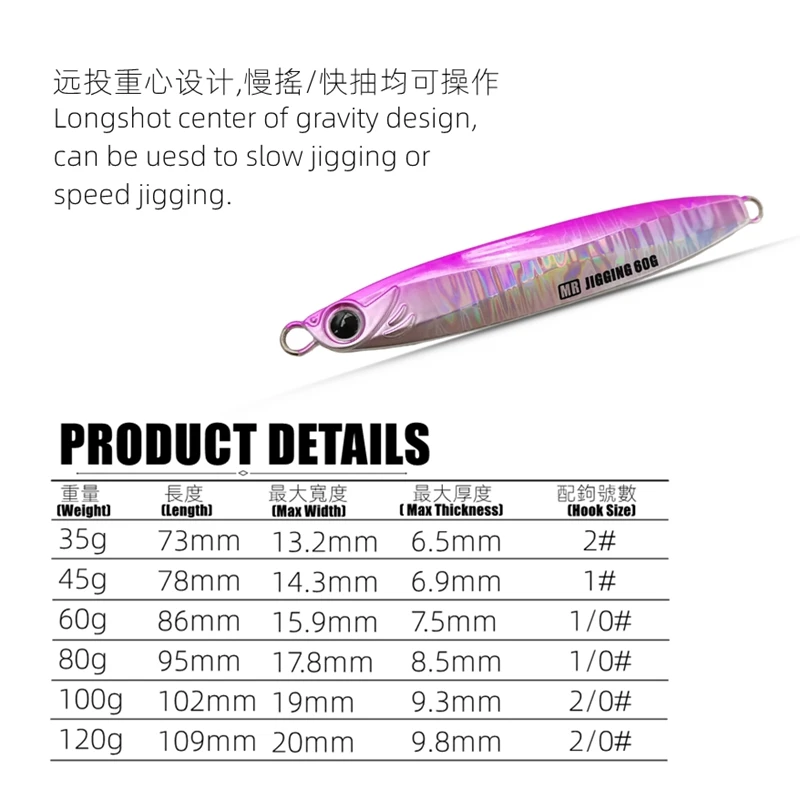 40g 60g 80g 100g 120g 150g di acqua salata metallo UV Jigs BINBIN interruttore a