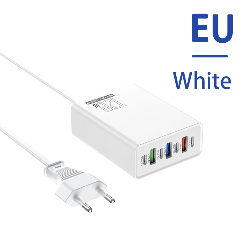 EU