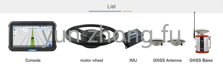 Рисунок 4 - Автоматическая система рулевого управления