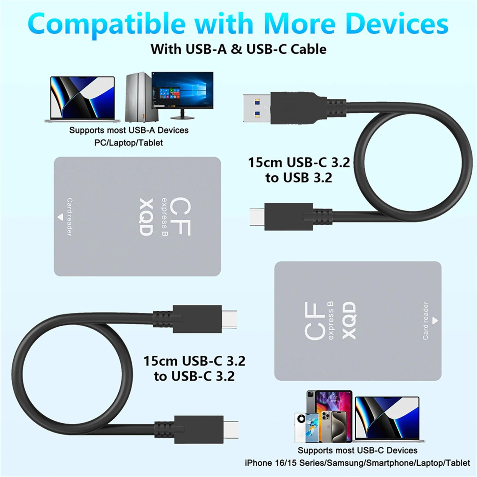 10Gbps CFexpress XQD SD 카드 리더기(USB C-USB A/C CF 익스프레스 카드 어댑터 포함) 전문 영화 제작자 및 콘텐츠 제작자용