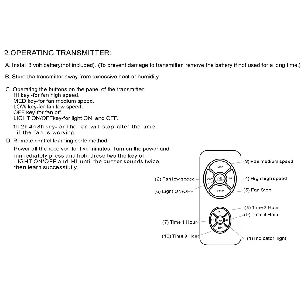 Рисунок 5 - Совершенно новый вентилятор дистанционного