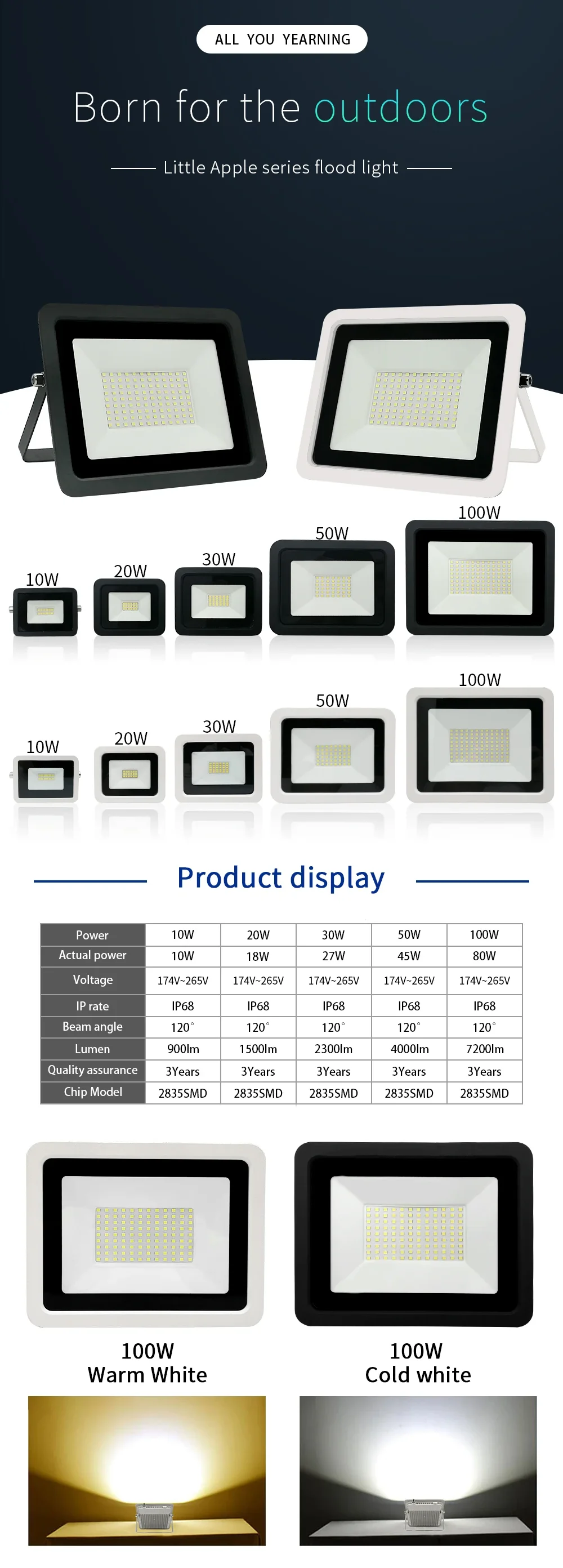 Description Picture 2 of item50W 100W Led Flood Light IP68 Waterproof AC220V 240V Outdoor Floodlight Spotlight LED Reflector Street Lamp Wall Flood Lights