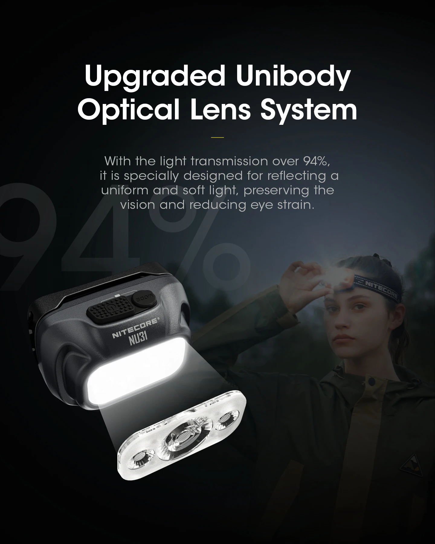 NITECORE NU31 USB-C Rechargeable Headlamp 550 Lumen Trail Running Fishing Trekking Headlight Work Light, Built in Li-ion Battery