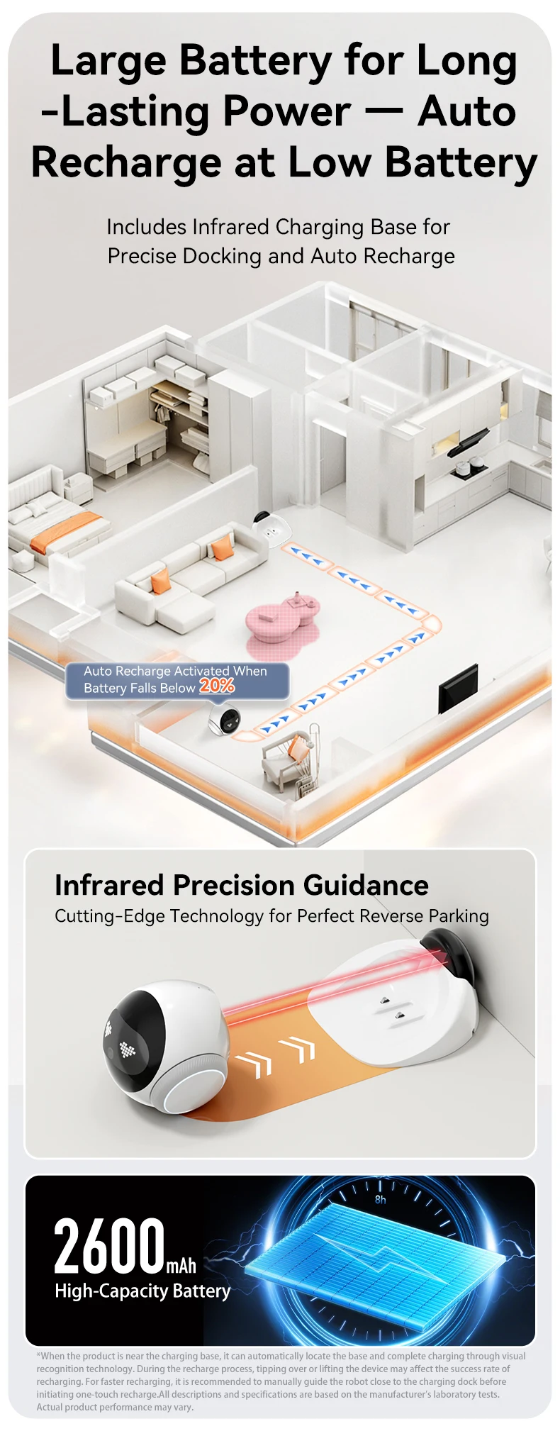 Функція автоматичного заряджання камери