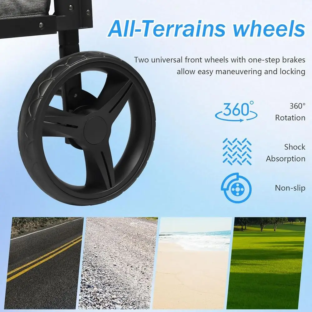 description