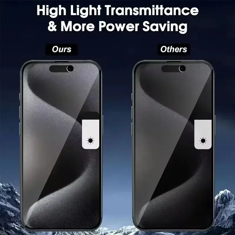 Full Cover Privacy Screen Protector 11 12 13 14 15 Pro Max 8 Plus Best 8K Anti-spy Glass For IPhone 16 PRO XR XS MAX_voghion.com