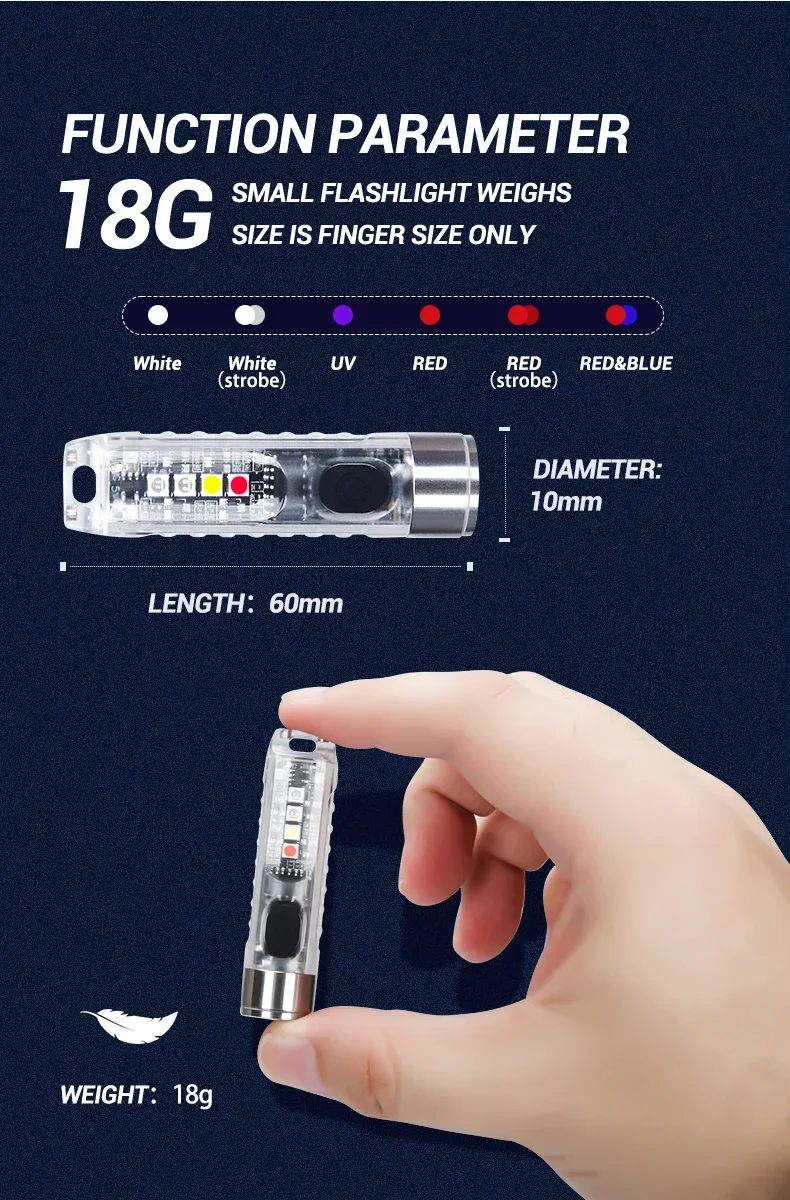 Description Picture 2 of itemMini Keychain Flashlight Type-C Fast Charging IP66 Waterproof Torch Lamp With Magnet Multifunction Warning Camping Flashlight
