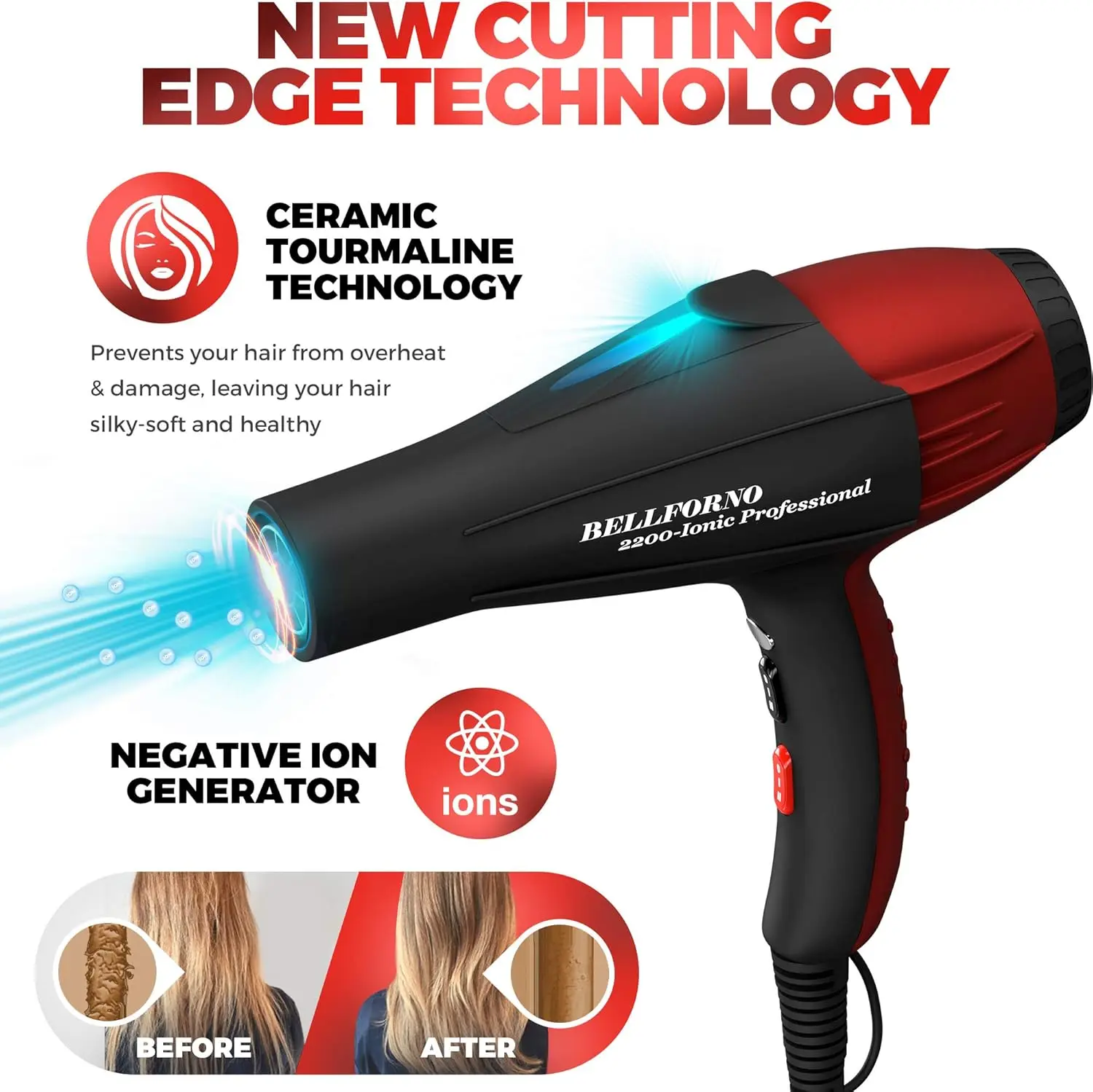 Ionic Salon Hair Dryer, 2200 Watt Powerful AC Motor Ceramic Tourmaline Ion Blow Dryer, Quiet Hair Dryers with Diffu