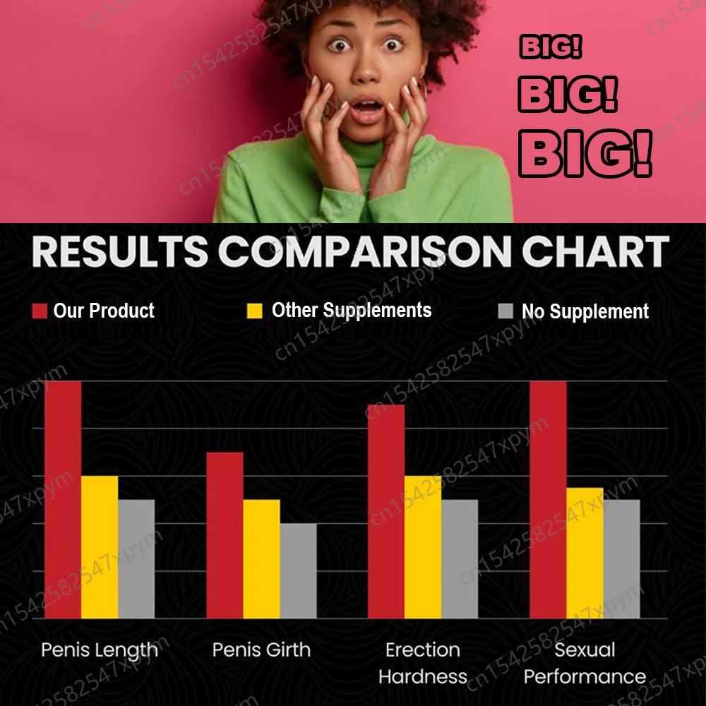 Man Product Growth Of 4-6 CM Within A Month Longer And Thicker For Man