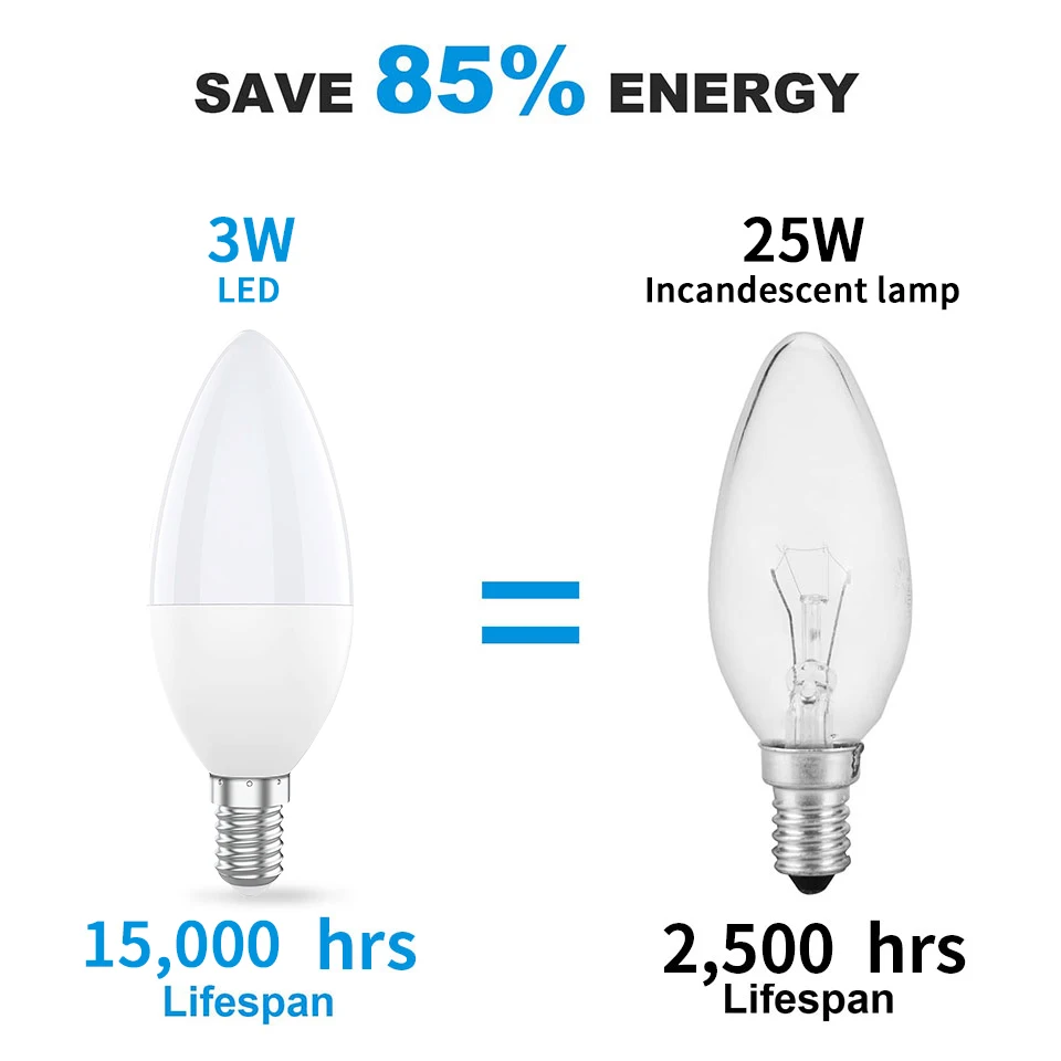 10PCS LED Candle Bulb AC220V 3W 6W 9W 12W  E14 Suitable for kitchen bathroom chandelier crystal lamp