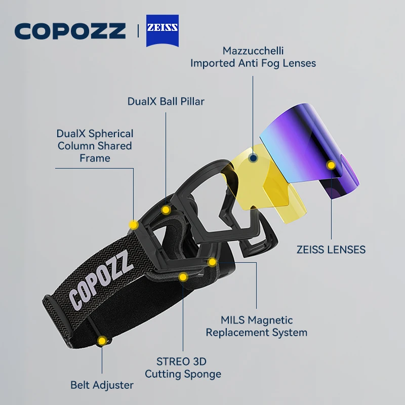 COPOZZ 2024 ZEISS HD Lens Professional Ski Goggles Upgraded Magnetic Quick-Change Double Layers Anti-fog UV400 Snow Glasses 4