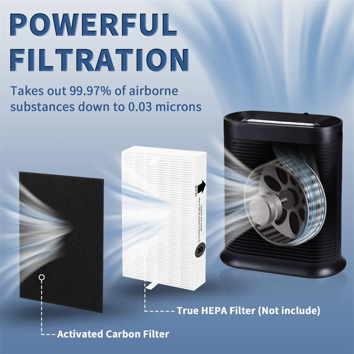 HRF-A300 Pre Filter A Replacement for Air Purifier HPA300 Series HPA304 HPA3300 Precut Activated Carbon Filter