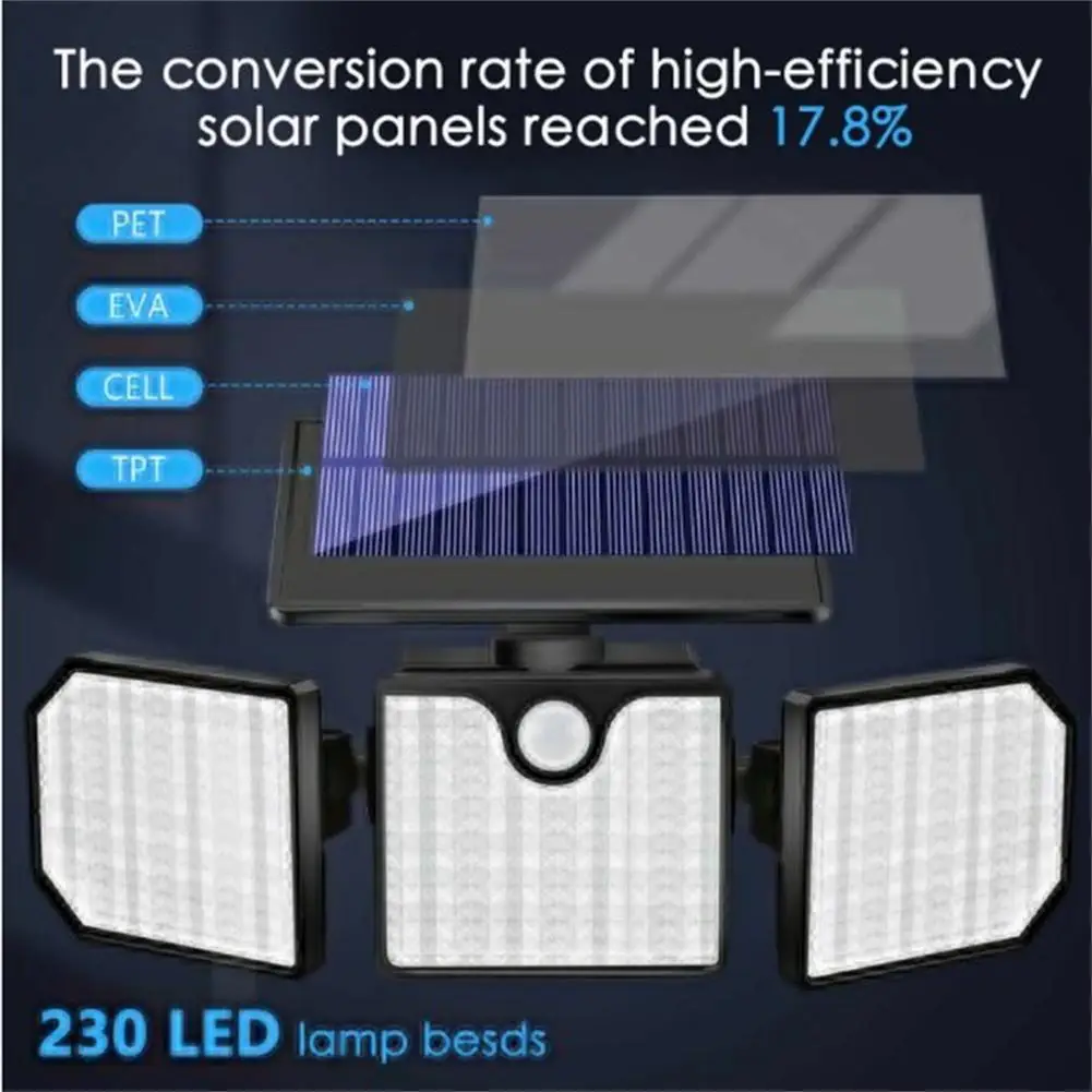 Рисунок 5 - Солнечные фонари безопасности с 3 головками