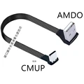 AMDO-CMUP-BK
