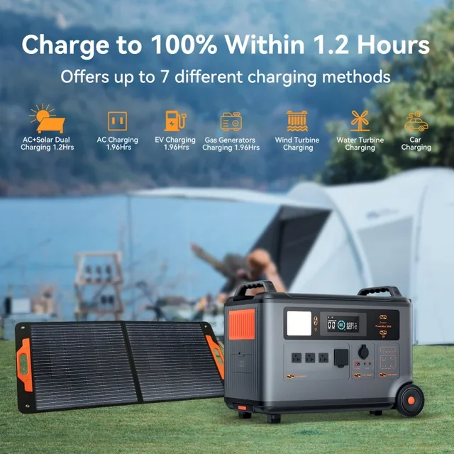 3600Wh Surge 6000W LiFePO4 PowerMax 3600 Portable Power Station, Expandable Solar Generator with 4xAC Outlets, 1.2H Full Charge 5
