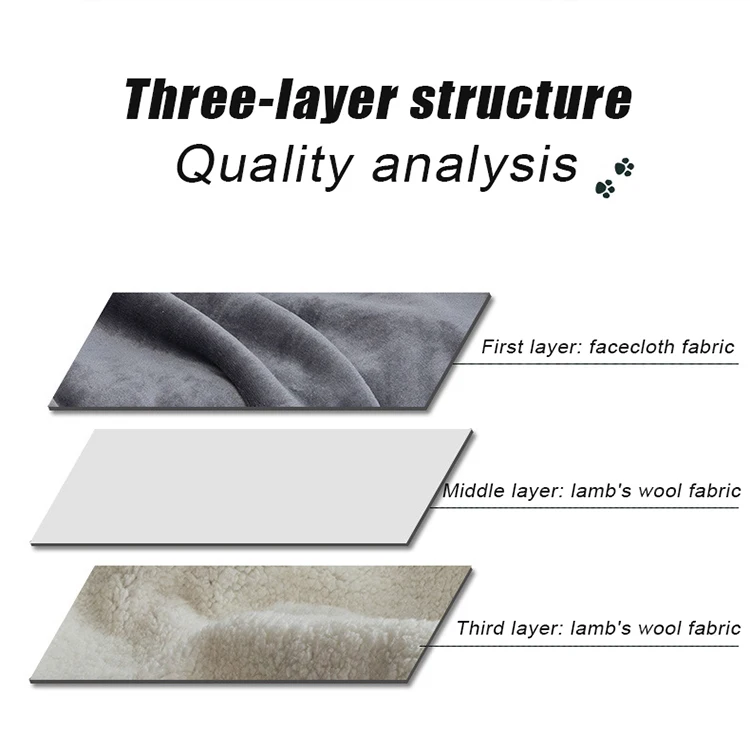 ��� �ֿ� ���� ��� ��� ���� ���� ���� ������ �� 4 ���� �ö��� ���� ���� �� ���