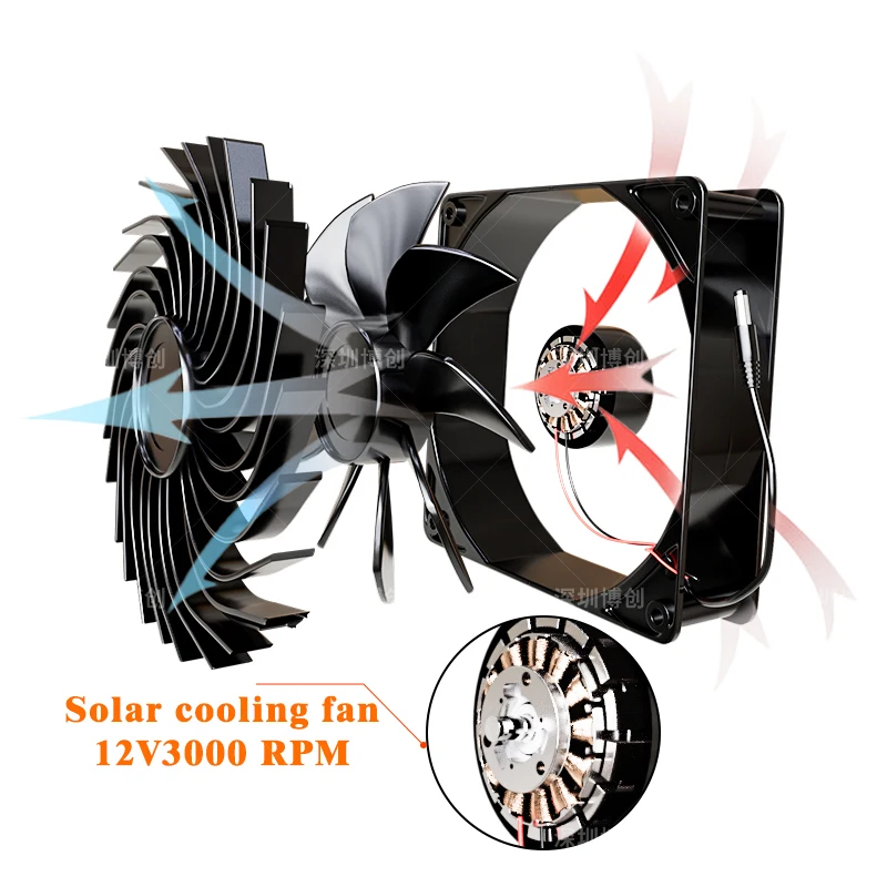 500W Solar Powered 12V Exhaust Fan - Fast Ventilation for Dog House, Chicken Coo