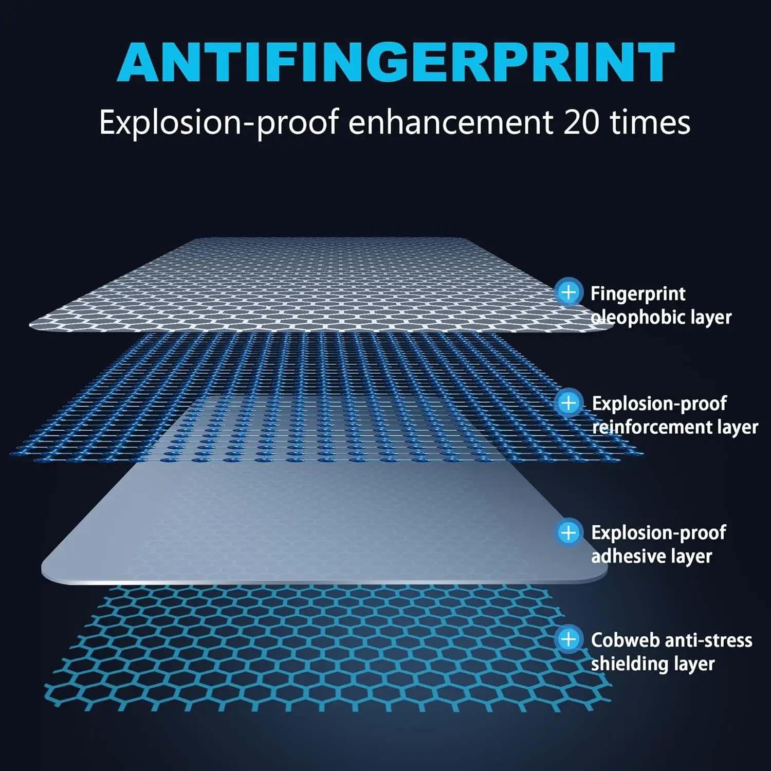 High-Definition Anti-Drop Tempered Glass Screen Protector