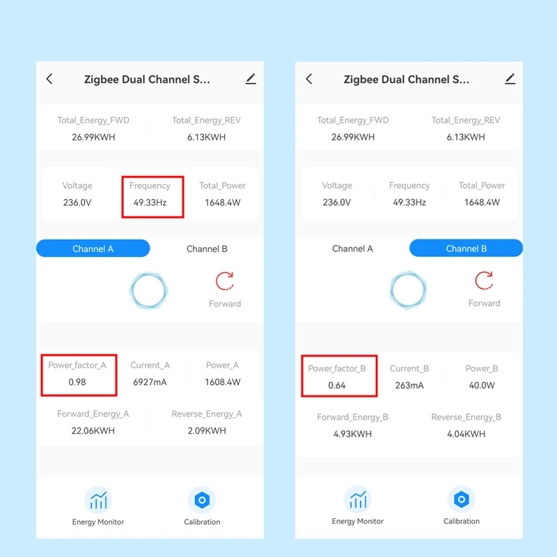 WiFi Energy Meter Bidirectional 1/2 Channel with Current Sensor Tuya Smart App Monitor Export and Import Power 80A AC110V/240V 3