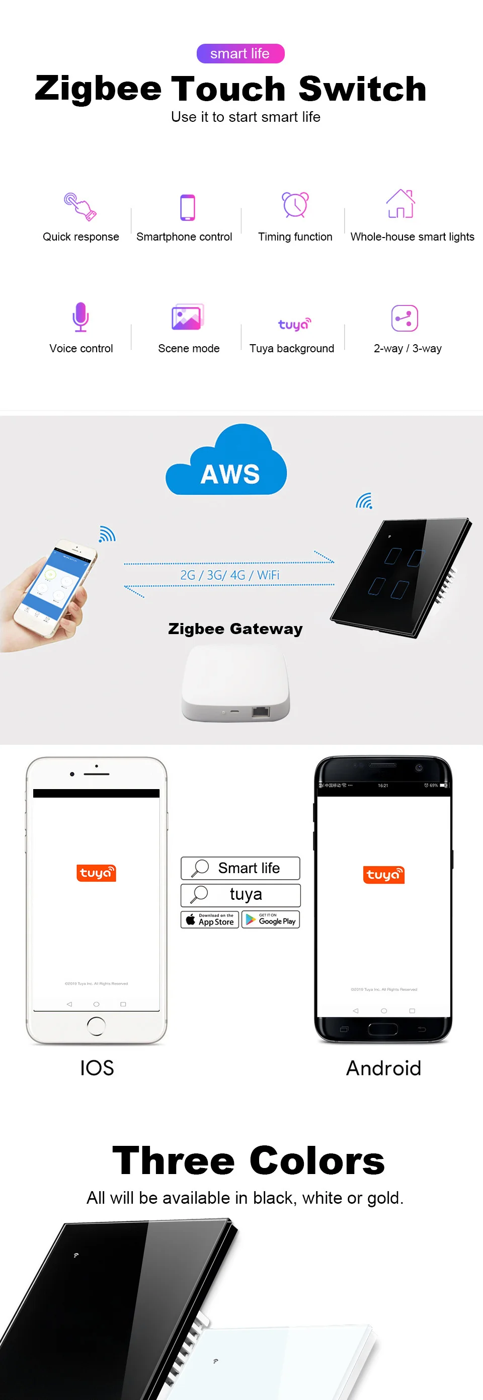 wifi-switch-修_01ZIGBBE.jpg