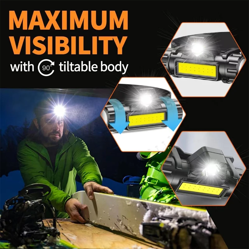 Description Picture 2 of itemLED Headlamp Flashlight Rechargeable Headlamp Headlight for Running, Camping Hiking And More Lumens USB Rechargeable Headlight