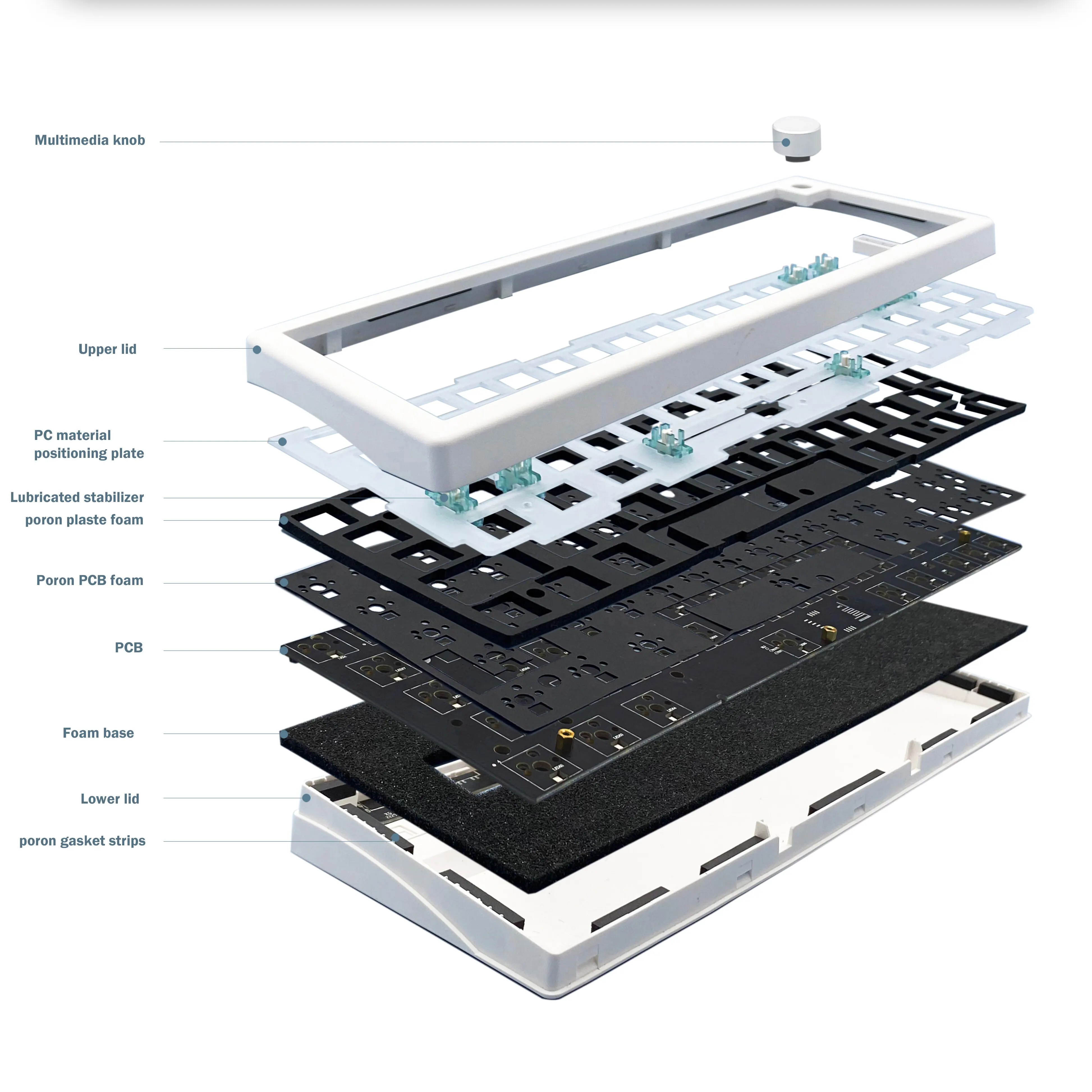 Mechanisches Tastatur-Kit Hot-Swap-fähige 3-Mod Bluetooth 2,4g Wireless-RGB-Struktur tastatur mit Hintergrund beleuchtung