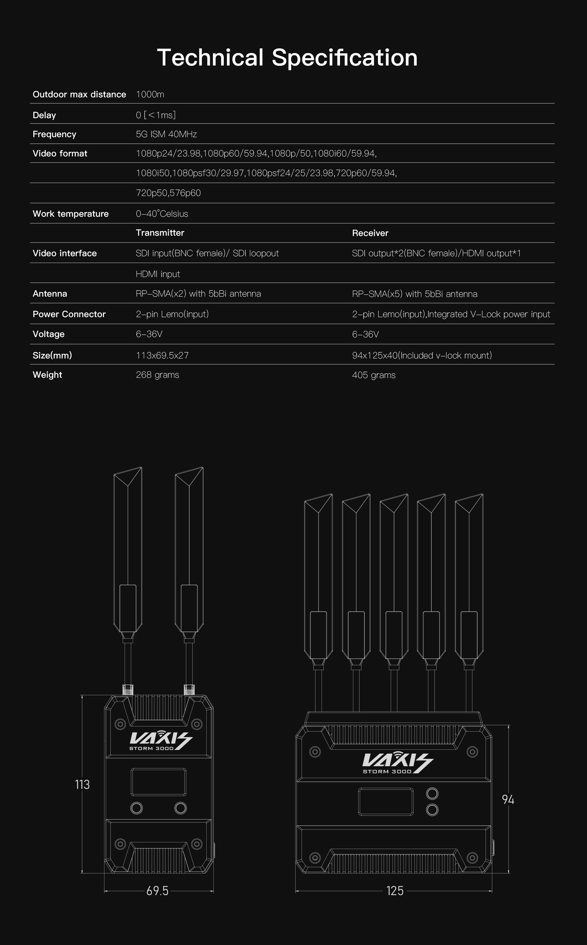 Storm 3000 Wireless Transmission 5G SDI HDMI-compatible 1080 Image Video optiona