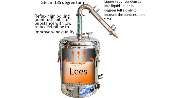 Description Picture 4 of itemStainless Steel 25L Electric Alcohol Distiller Strawberry Brandy Whiskey Distiller Rum-Making Machine