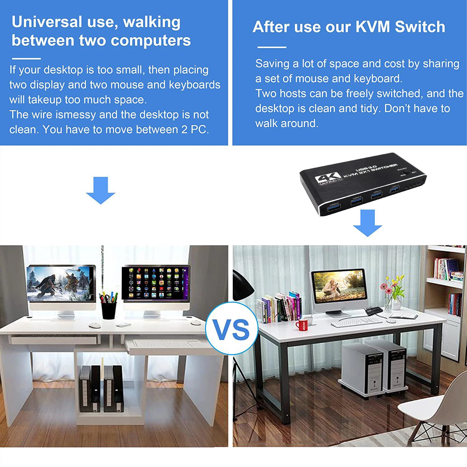 HDMI ȣȯ KVM ġ, USB 3.0 ó, Ű  콺 EDID  HDCP  2 PC , 4K, 2 in 1 Out