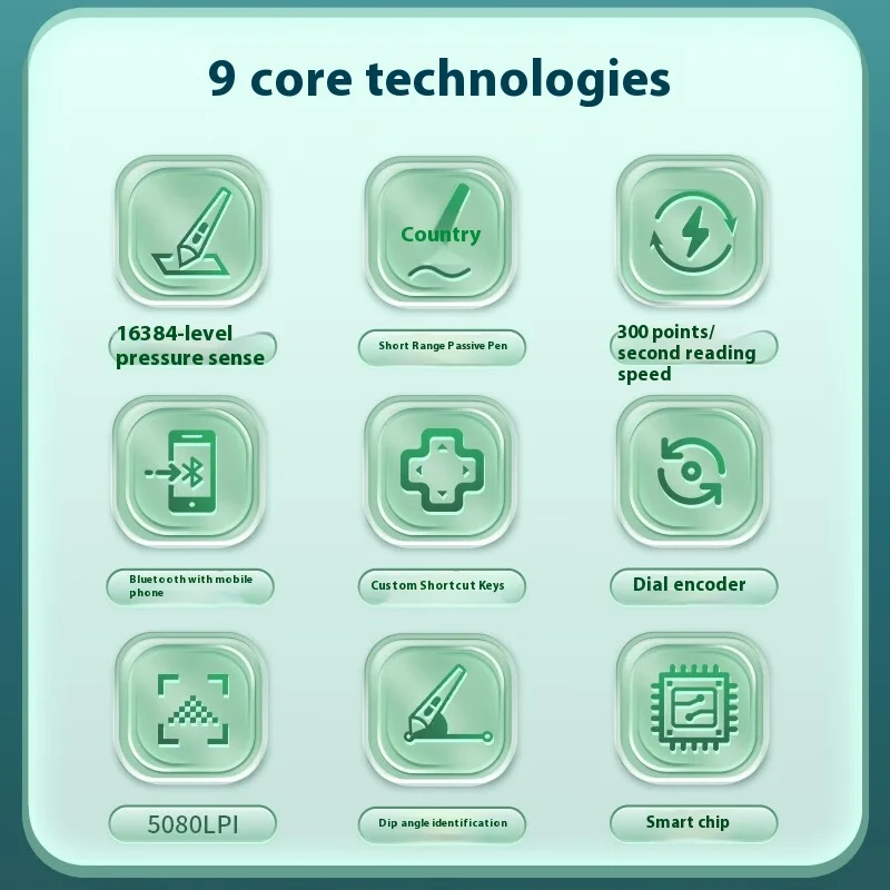 Gaomon Wh851 Wireless Graphics Tablet Bluetooth 5.0 Connection 16k Pen Pressure 8x5 Inch Drawing Tablet Android Iphone Support - Image 2