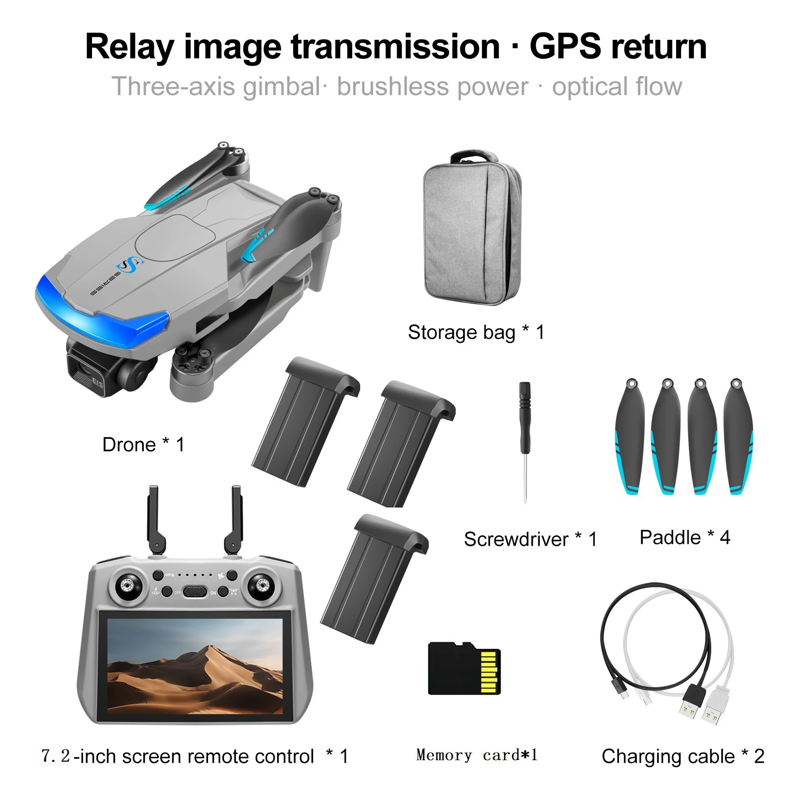 not-OA-GPS-Gray-3B