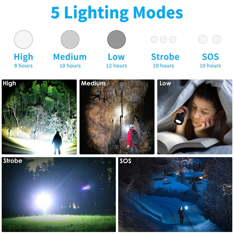 OLIGHT Prowess Torcia Potente Ricaricabile 5000 Lumen, Flashlight Accogliente Illuminazione Bidirezionale LED Portatile Lampada Applique da Parete Luce Campeggio Outdoor (Nero