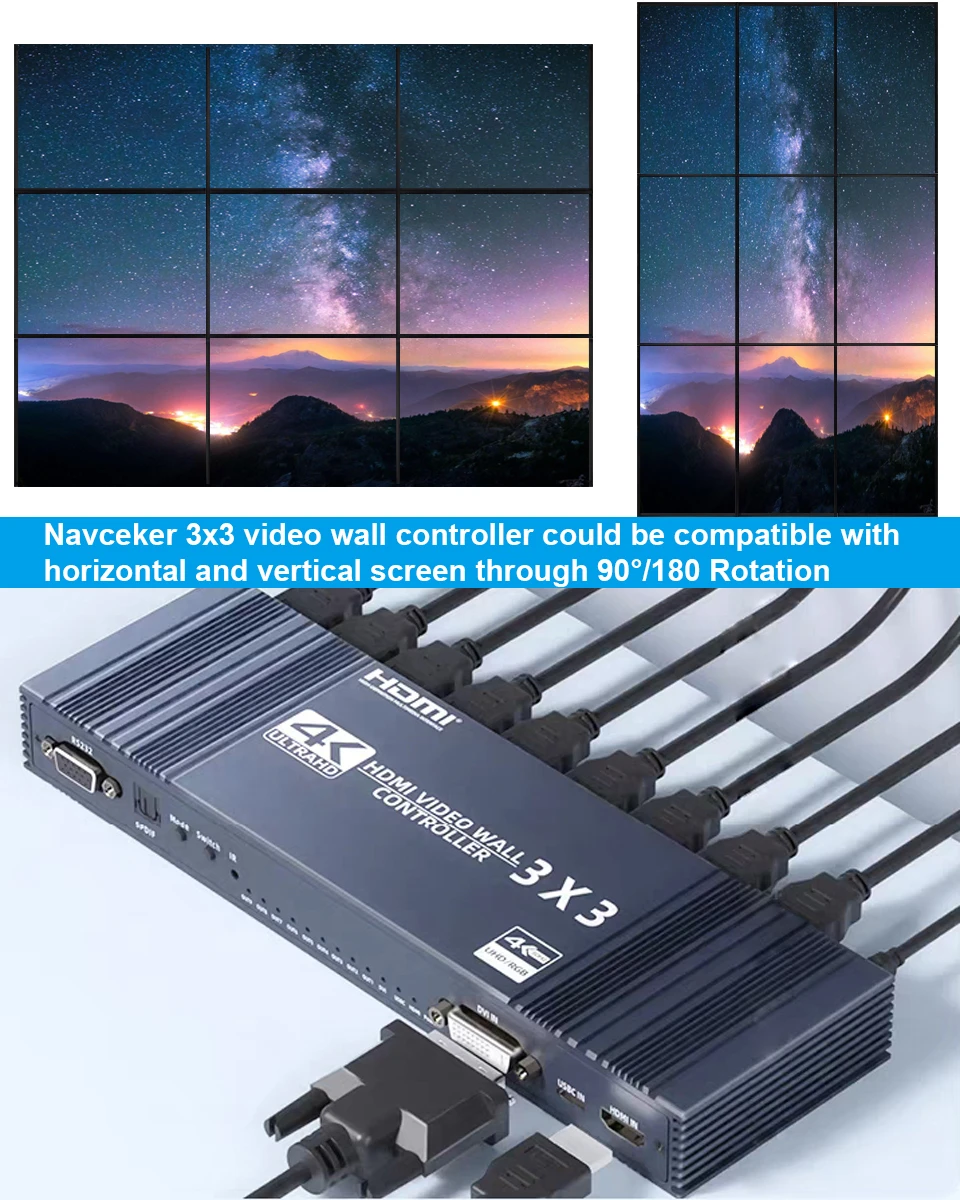 4K HDMI Video wall controller 3x3 Type-C DVI Video wall Processor 1X4 1X3 2X1 2x
