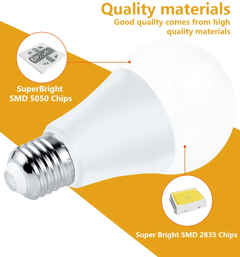 Description Picture 3 of itemLED RGB Lamp Spotlight Bulb E27 E14 GU10 B22 AC120 AC220V Bombillas LED 6W 10W IR Remote Control Led Smart RGBW Lamp Home Decor