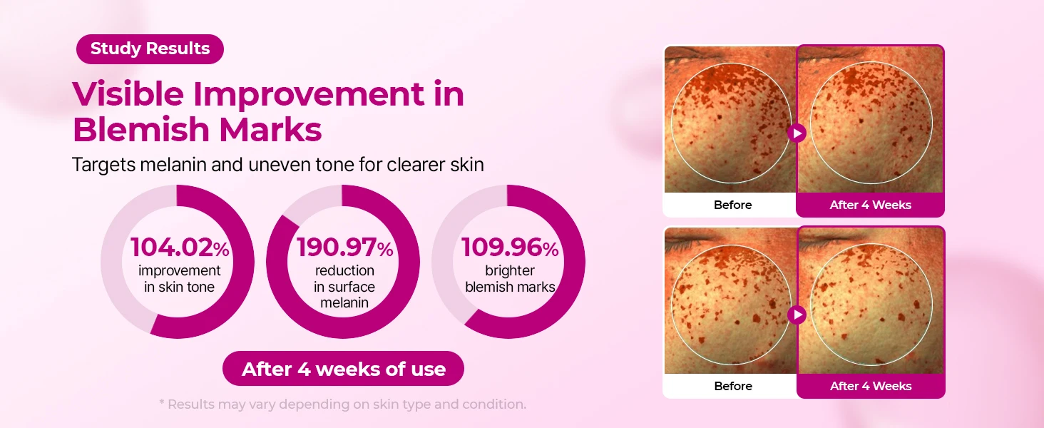 dr.melaxin lumi duo