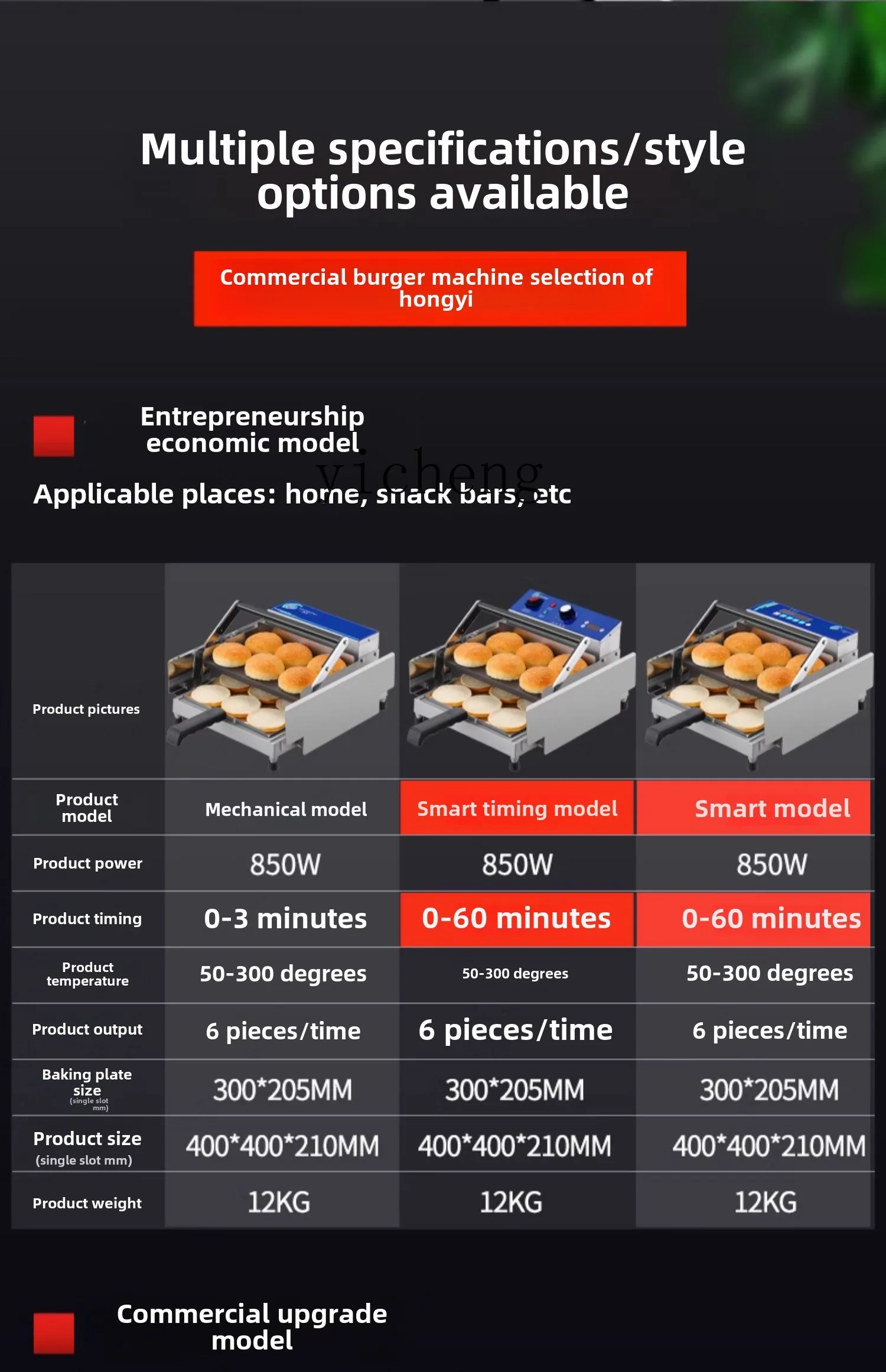 ZK hamburger machine commercial small automatic bread embryo heating machine snack equipment 5
