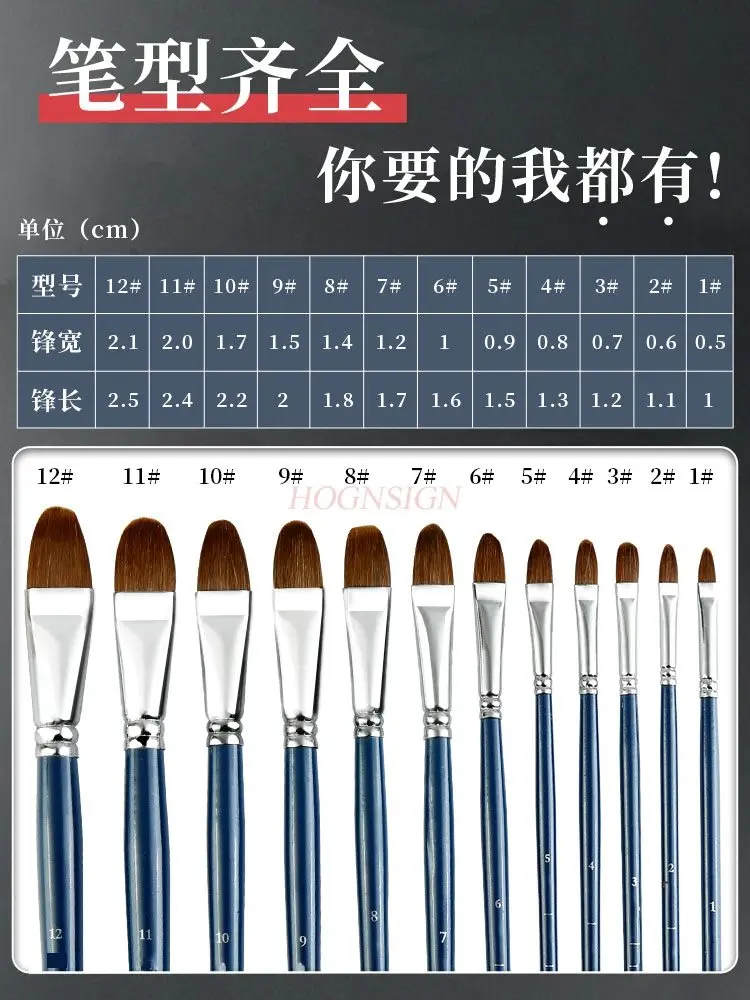 3pcs 늑대 머리 물 분필 유화 펜 아크릴 스트로크 펜 초보자 수채화 스트로크 그림 미술 그림 수채화 후크