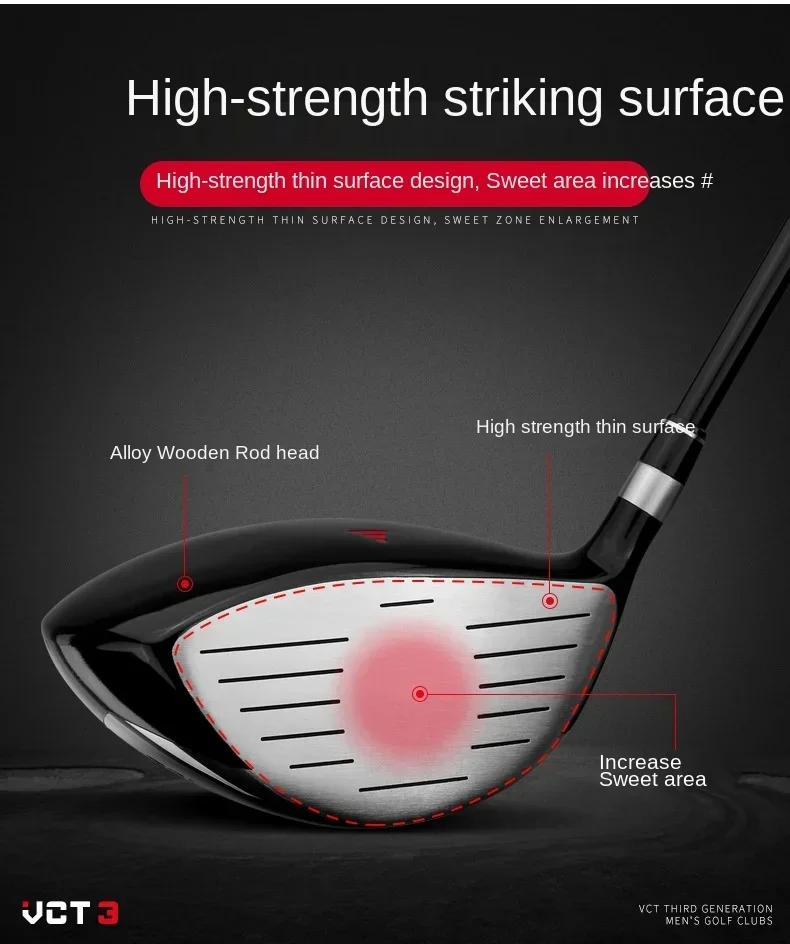 men's right hand golf clubs, beginner golf clubs for men, golf club set, golf driver club, fairway wood golf club, hybrid golf club, lightweight golf clubs, premium golf clubs, men's golf clubs, golf woods set