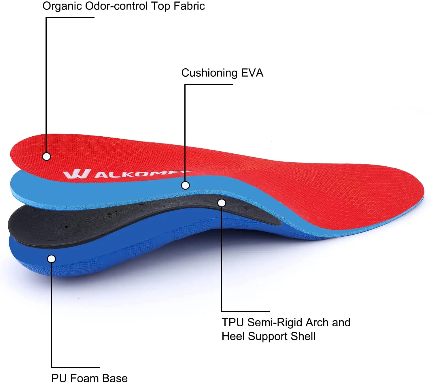 Walkomfy Arch Support Insoles Inserts For Flat Foot Plantar Fasciitis Shoe Insole Memory Foam Gel Orthopedic Insoles Men Women