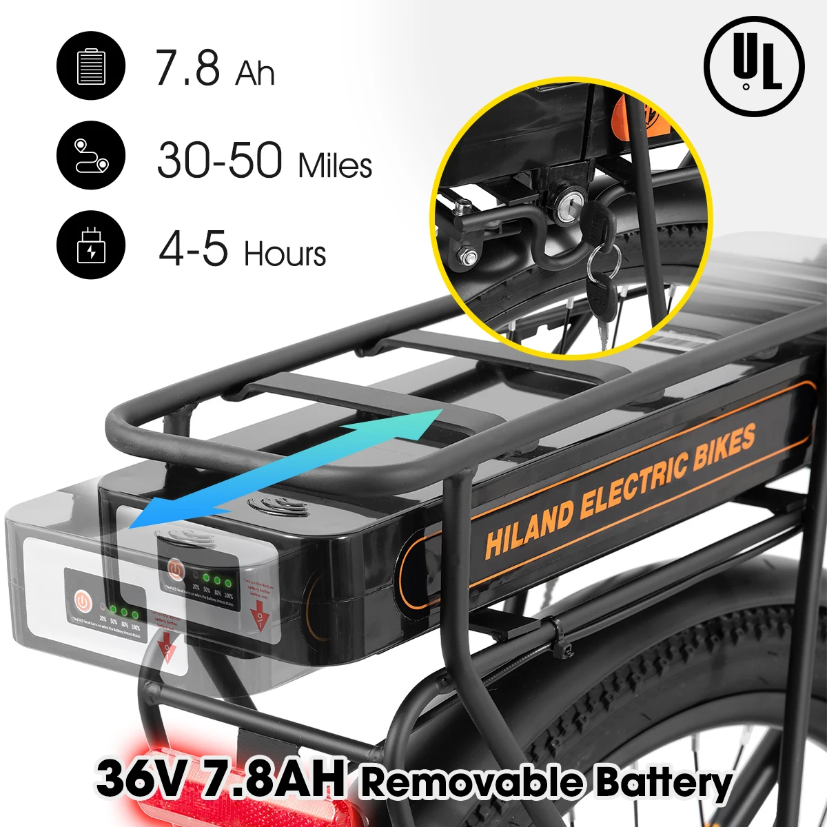 HILAND Adult Electric Bike, 26 Inch 250W Men Women E-Bike with Throttle, Removable Battery, LCD Display, 20 MPH Electric Bike