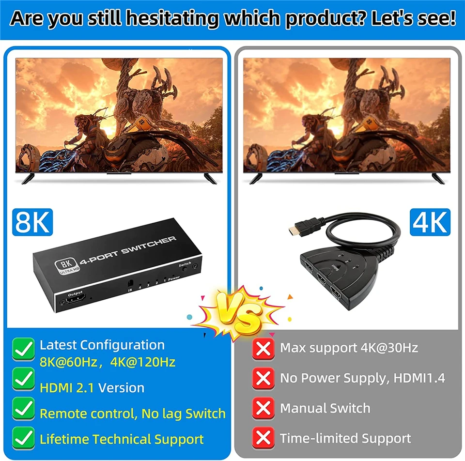 2026 Switcher HDMI 2.1-compatible 4K 120Hz 4 in 1 out 2 in 1 out 8K 60Hz Switch