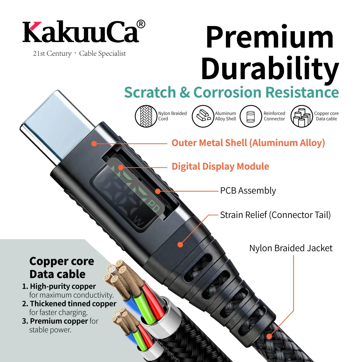 Premium 3-Pack USB A to USB-C Fast Charging Cables (1m, 2m, 3m) 3.1A