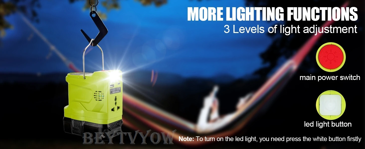 200W Powered Inverter Generator Compatible with Ryobi 18V Battery Portable Power