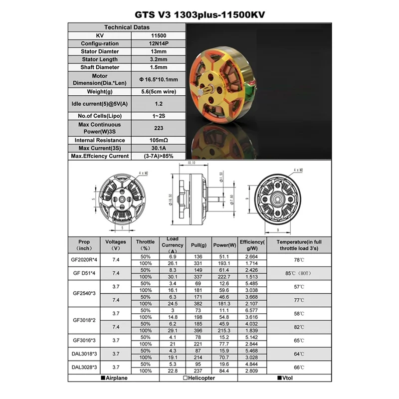 TA-V3 1303 Plus 브러시리스 모터 8000KV UAV 모터 (2인치 FPV 레이싱 드론 Cinewhoop용)