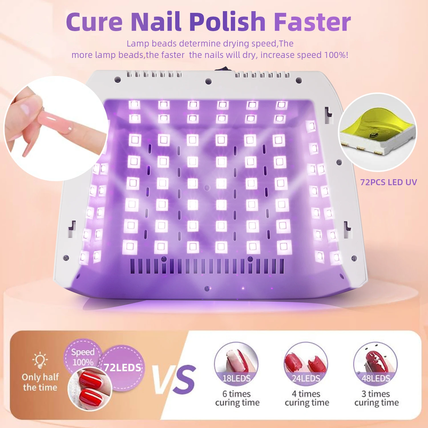 72LEDS Nail Drying Lamp For Nails Gel Polish With 4 Timer Setting HD Display Screen Auto Sensor Professional Nail Drying Machine 3