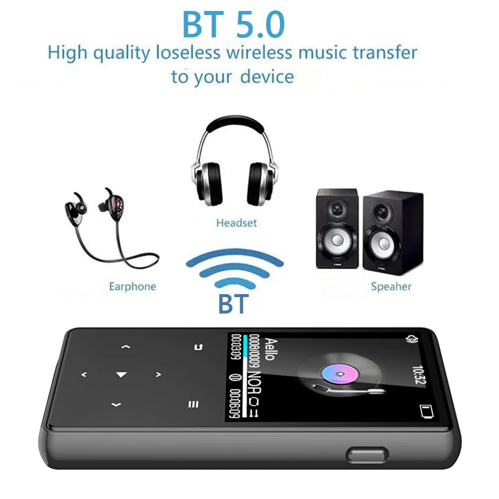 체육관 캠핑 스포츠용 휴대용 음악 플레이어, Bluetooth-Compatible5.0 음성 녹음기, FM 라디오 녹음, MP3 MP4 플레이어, 8 GB, 16 GB, 32GB
