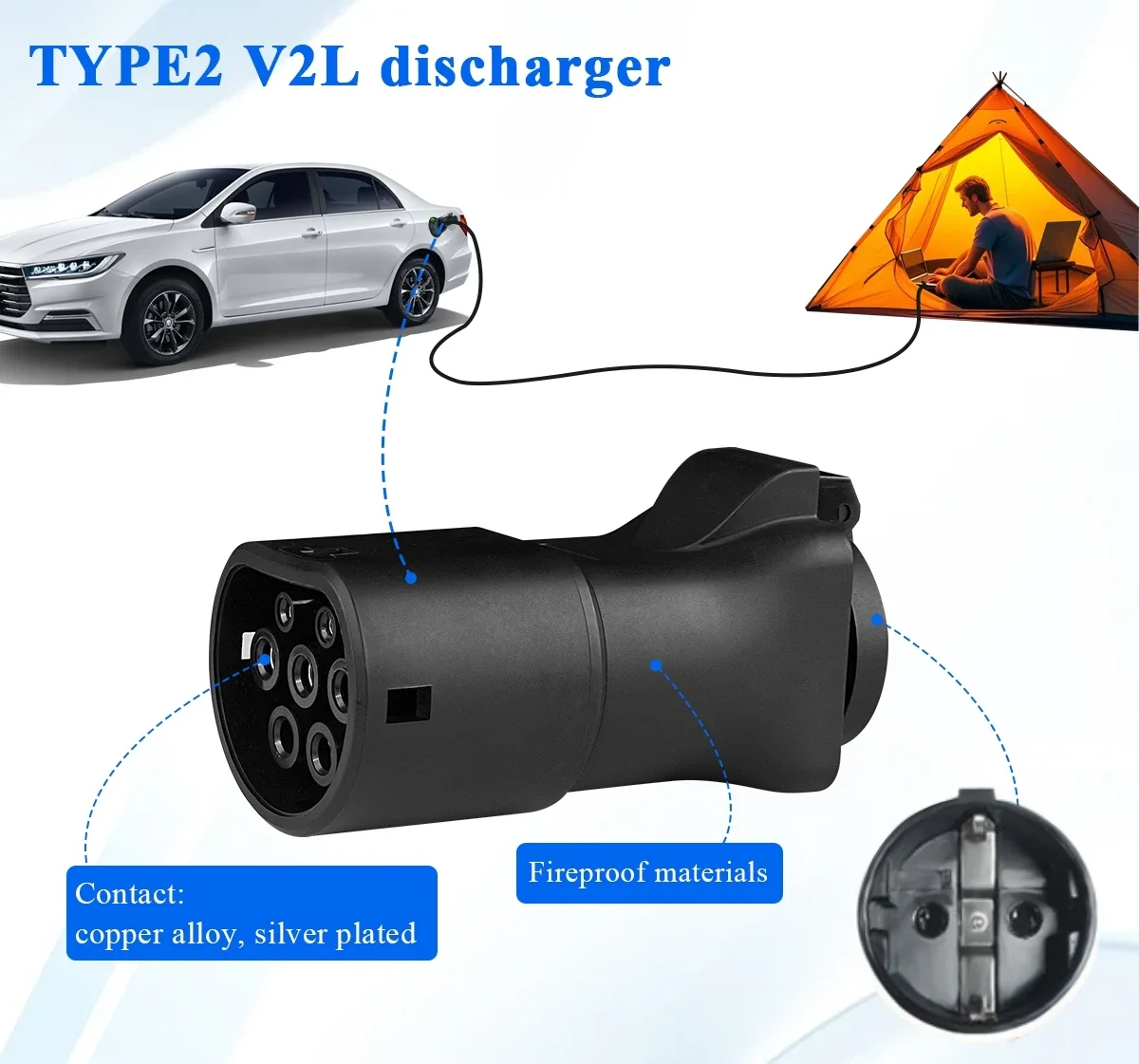 for Hyundai KIA BYD MG Genesis Voyah Jaecoo7 Ebro Omoda 9 Discharge For Type2 Car Discharge with 16A socket EV Adapter