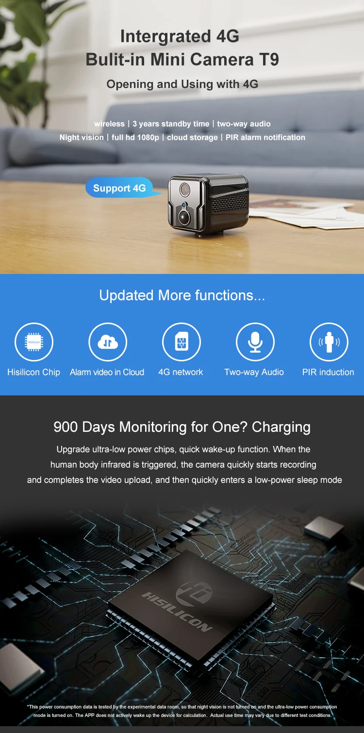 Hidden Camera Sim Card Mini Camera Sim Card 4g Micro Camera Sim Card 4g Card Mini Aliexpress