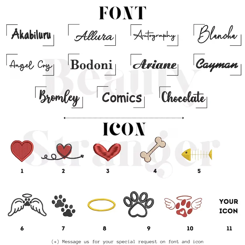 Sc082392fe6184974b99d80e0e95261c4o